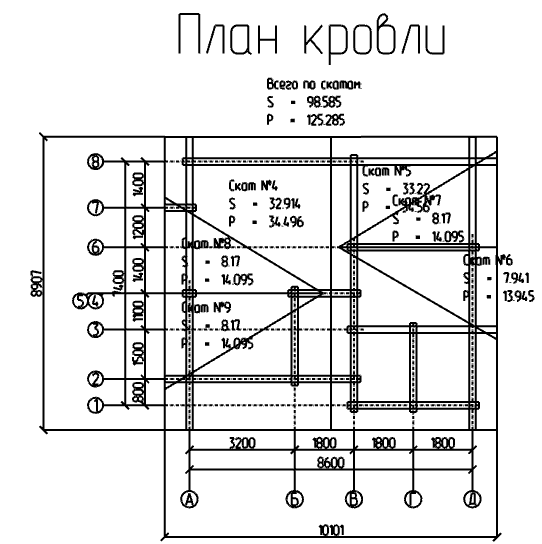 Проект № Д - 65, 3D-модель